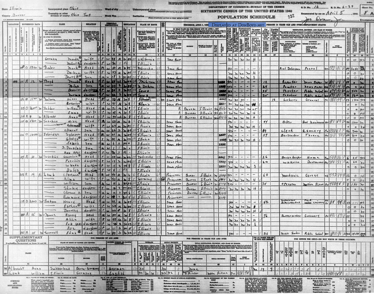 1940 - the Boyd family listed on the 1940 Census for residents of the town of Ohio, Bureau County, Illinois