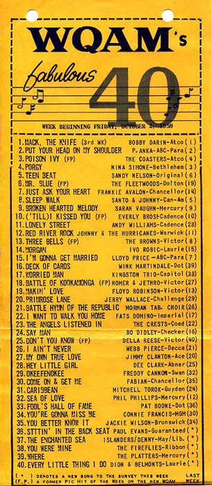 WQAM 560 AM Fabulous 40s top songs for Friday, October 2, 1959