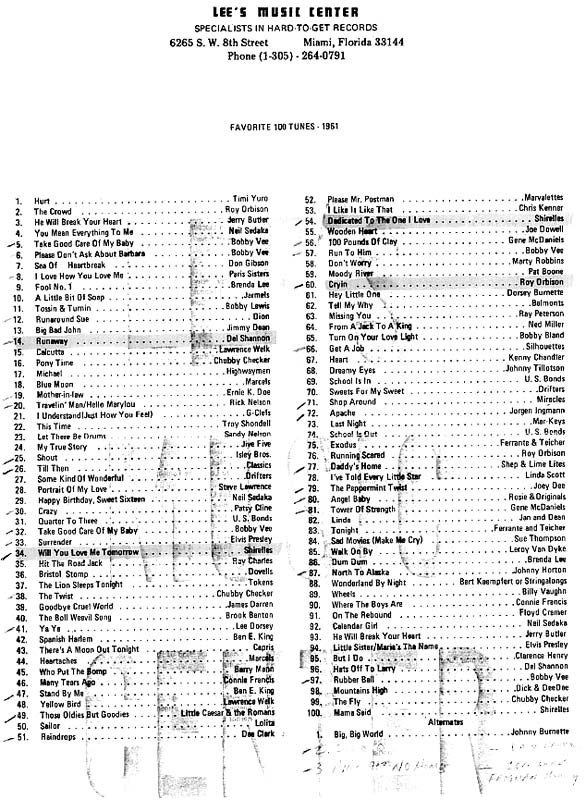 1961 Top 100 Tunes from Lees Music Center, 6265 Tamiami Trail, Miami