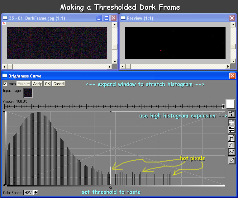 Thresholding the First Dark Frame