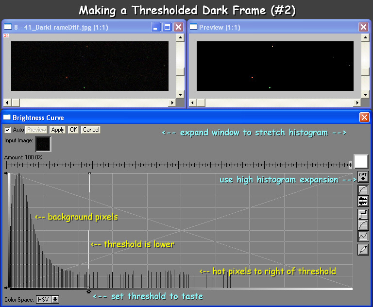 Thresholding the Noise-reduced Dark Frame