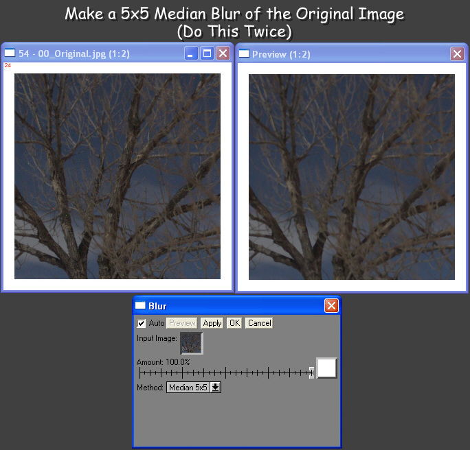 Median Blur Transform