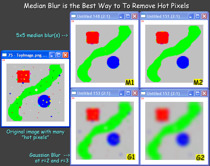 Extra -- Median Blur Example