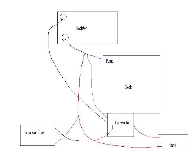 zetec_cooling.JPG