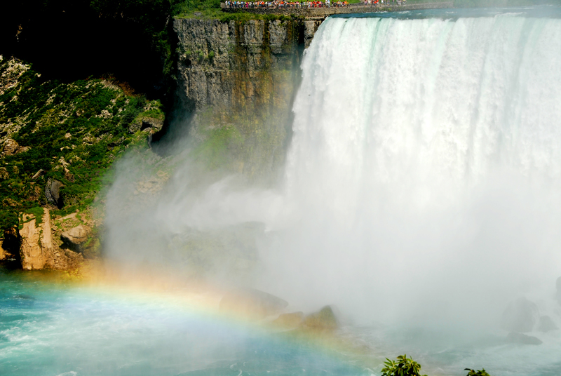 Niagara Falls Horseshoe falls Northwest side