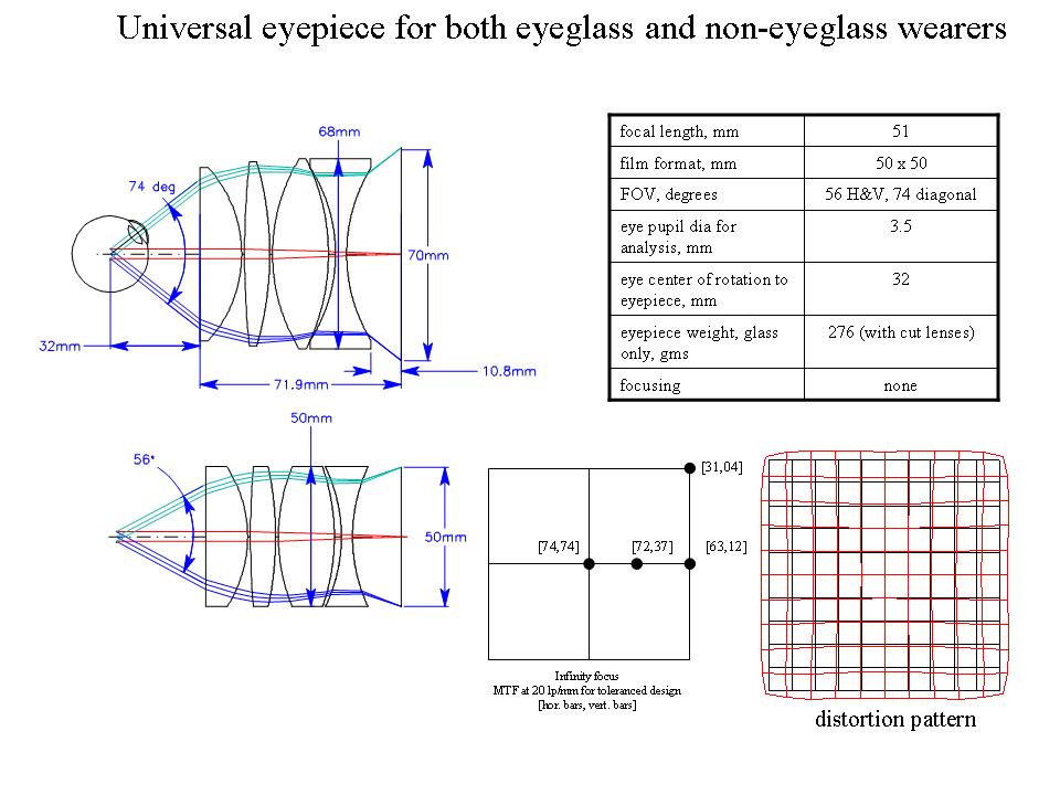 Universal_eyepiece.jpg