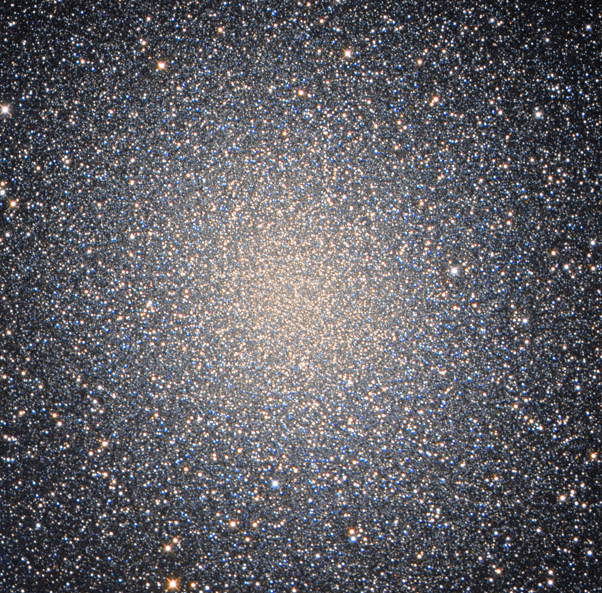 Omega Centauri Core