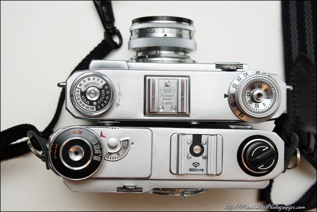 Contax and Kiev