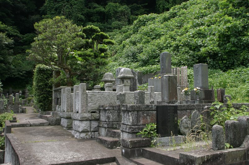 A day in Kamakura