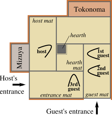 Tearoom Layout.png