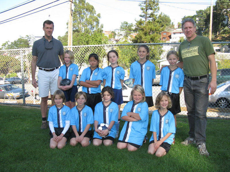 Brisbane Soccer Team
