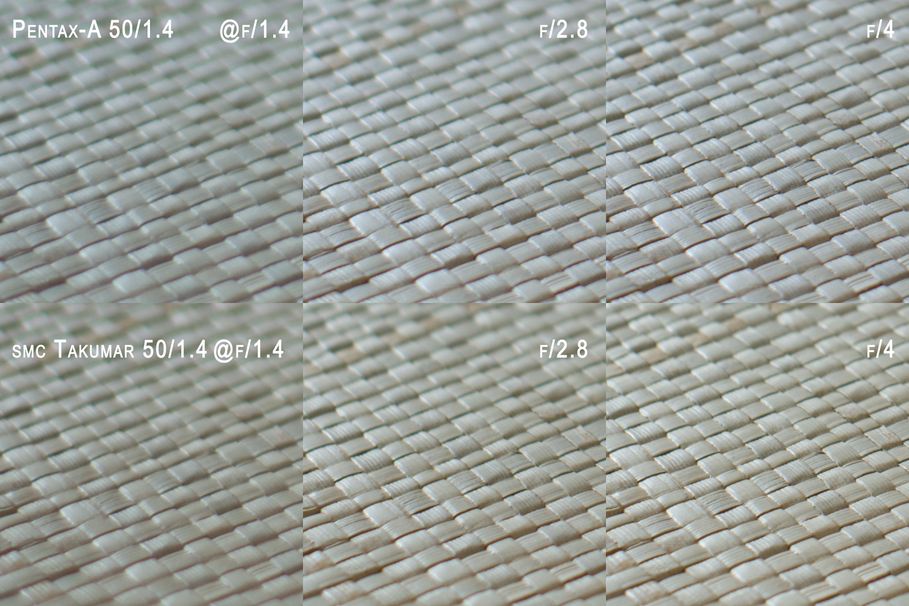 100% Crop Placemat Bottom (Mis-Labeled Lens - Should Be Pentax-FA on top)