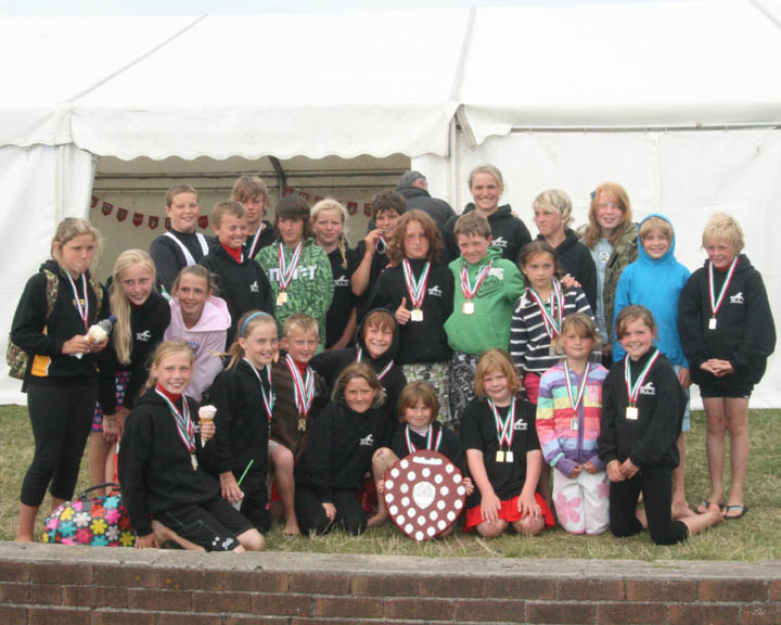 Winning Team