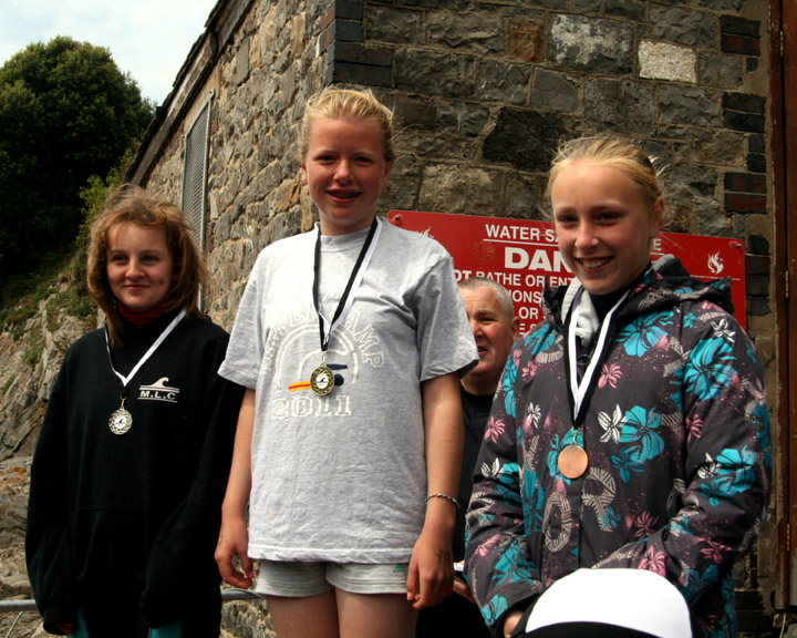 Caitlin, Rhian, Lowri
