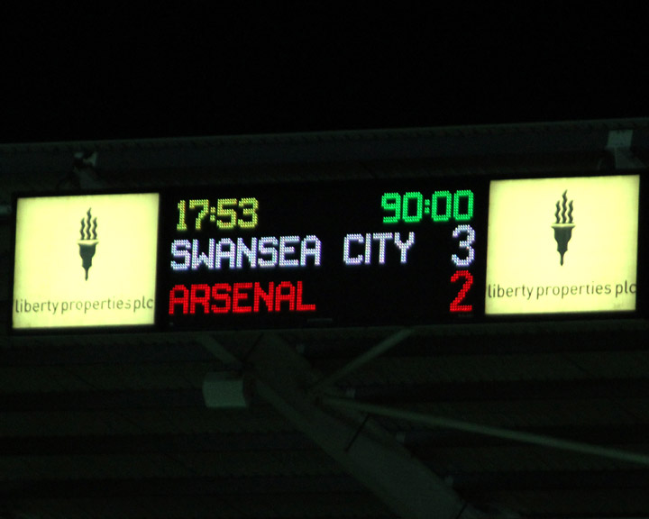 Final Score