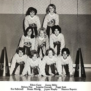 Central Islip Cheerleaders Dont ask the year