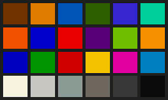 Saturated Color Chart