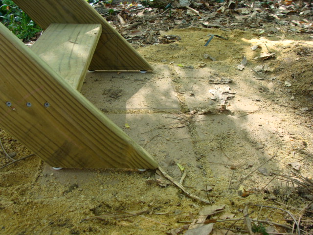 Ladder platform