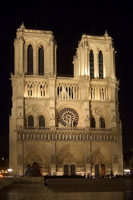 Notre Dame