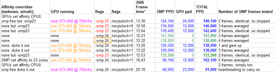 smp flag testing.PNG
