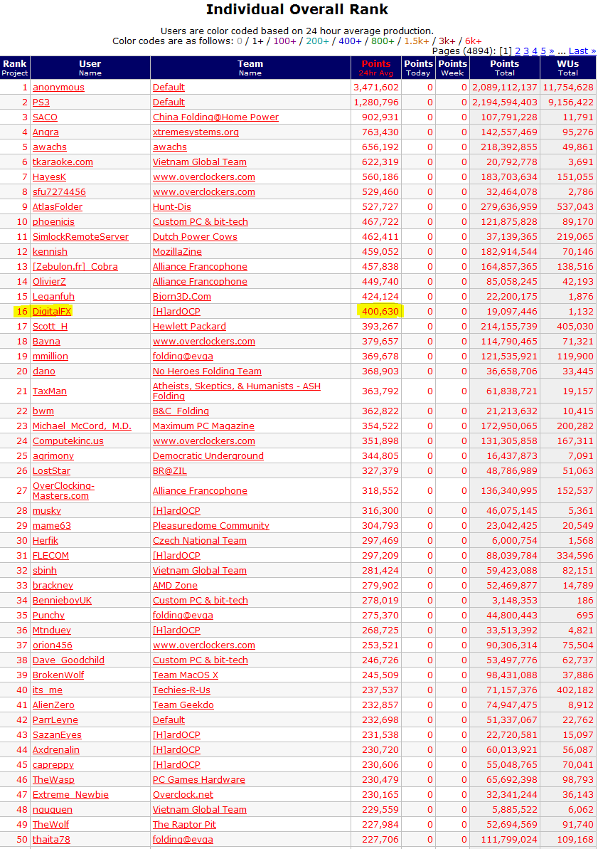16th=14thworld.PNG