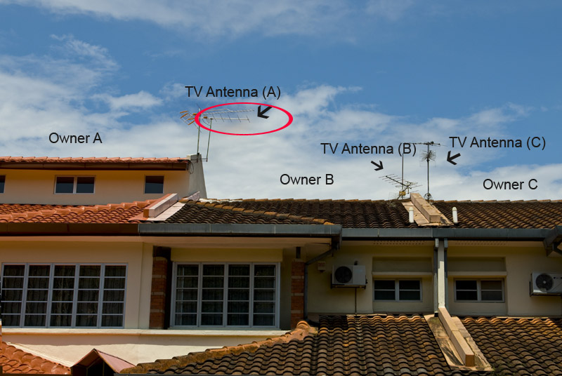 TV Aerial