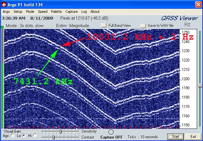Slow shift, dual freqs, 10 second ticks, 5 minutes 40 seconds total