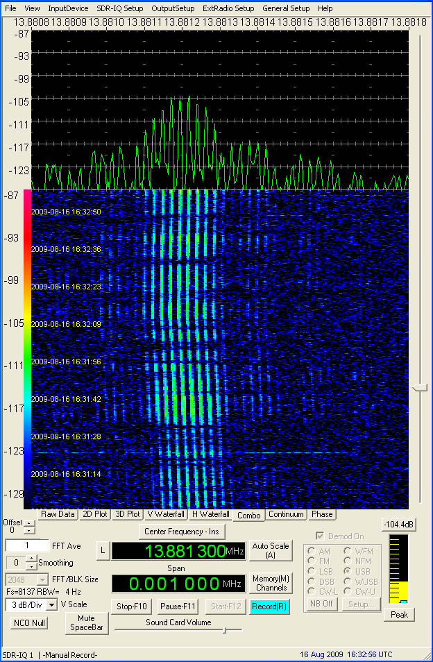 Spectrum, with 23.2 Hz tones