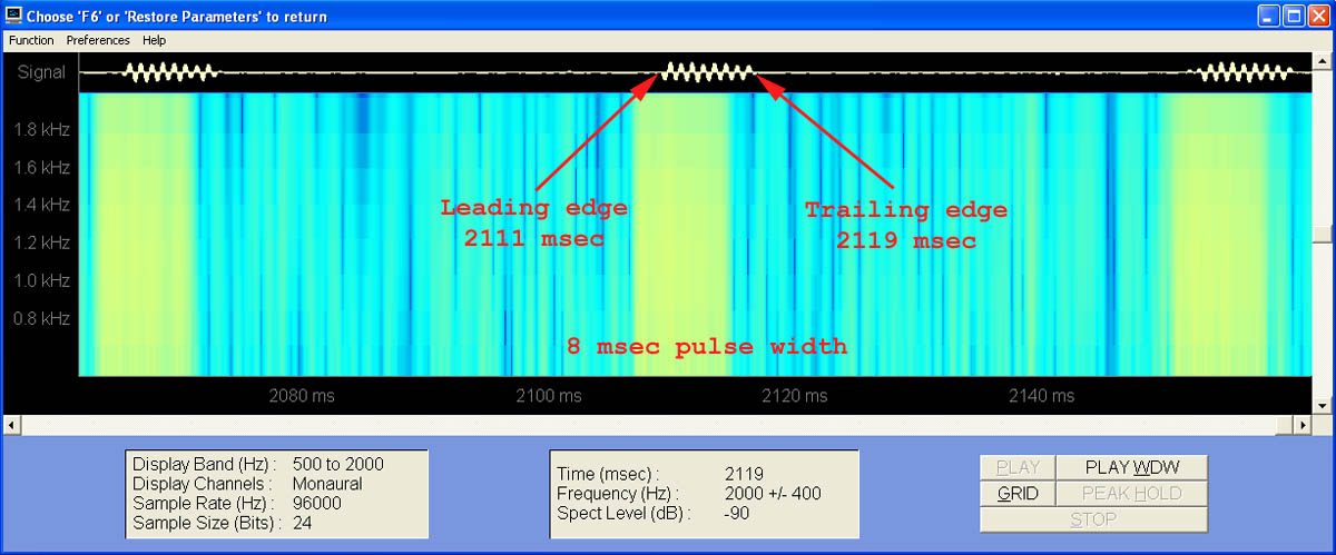 Pulse width of 8 msec or a little less
