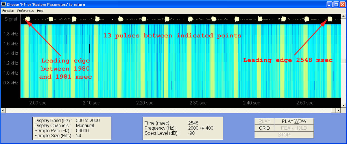 Pulse spacing measurd across 13 pulses, about 43.66 msec