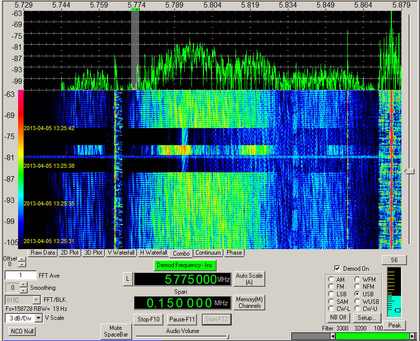 CHN_radar_sync_5800_04052013_1325z.jpg