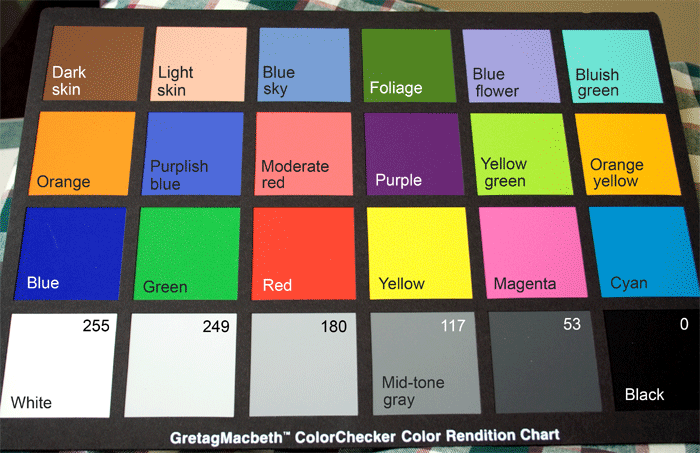 Color checker and Canon 350XT in b+w mode