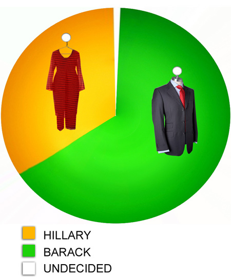Pie-Chart.jpg