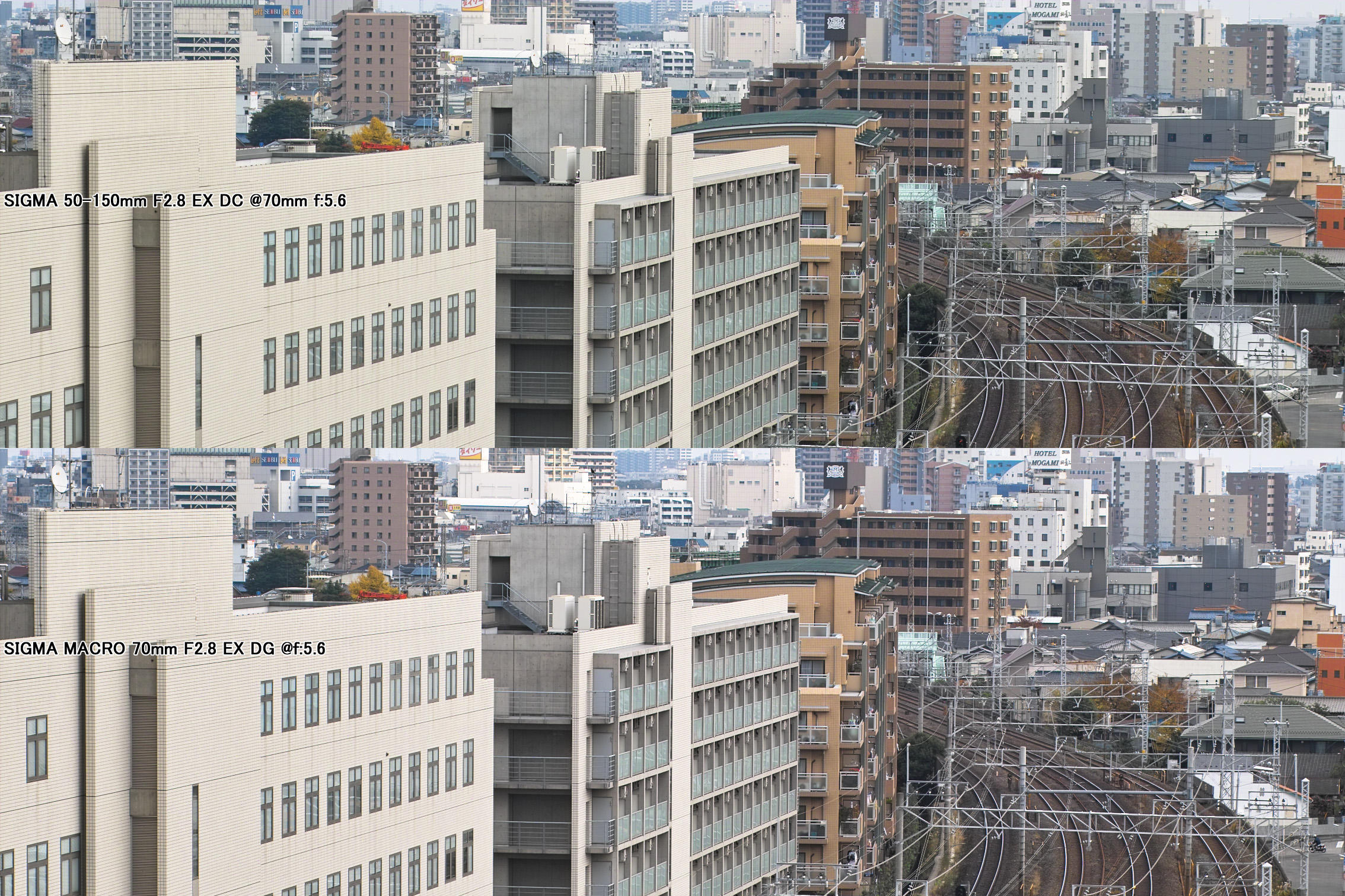 APO 50-150mm vs MACRO 70mm f/5.6