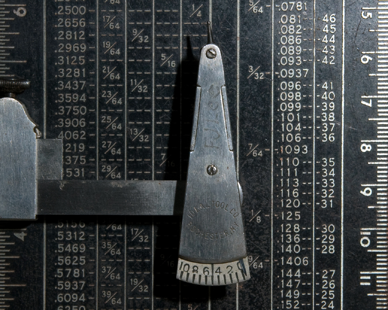 numbers