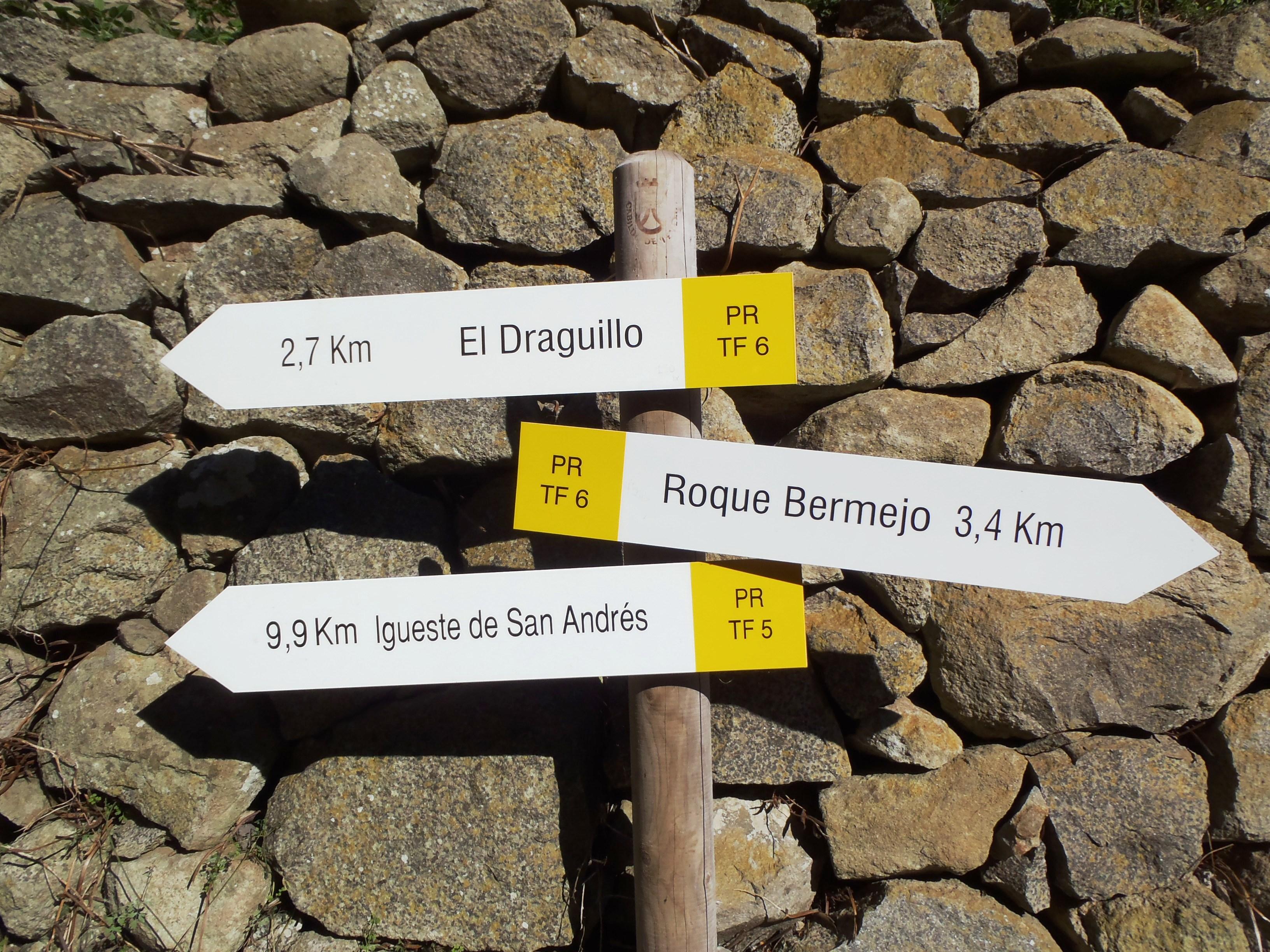 Signposts