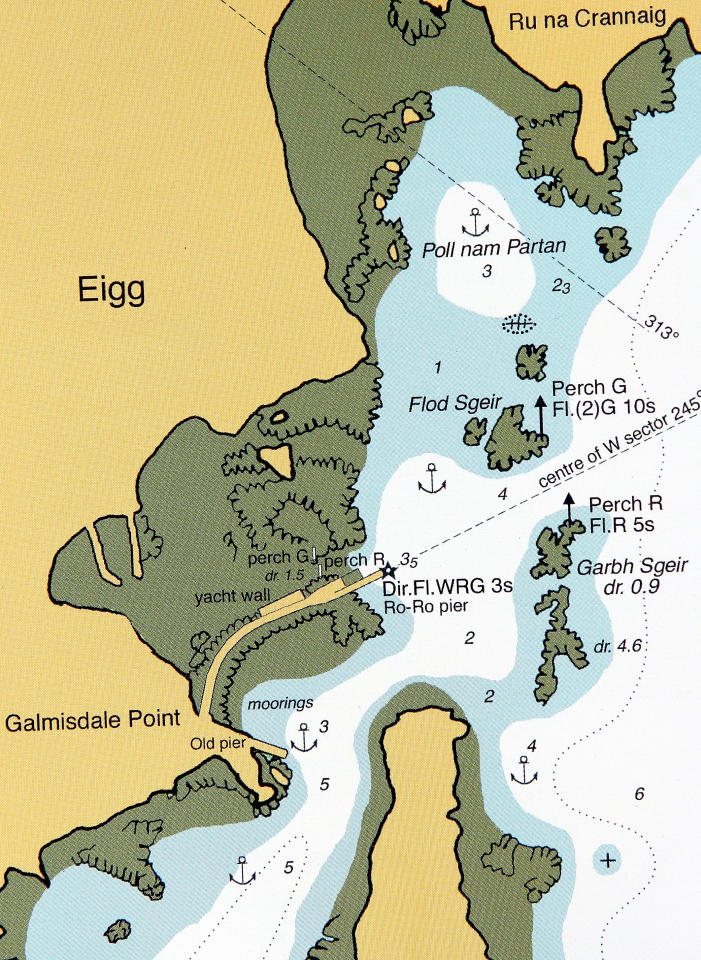 Eigg chartlet