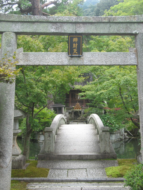 Temple gates and bridge