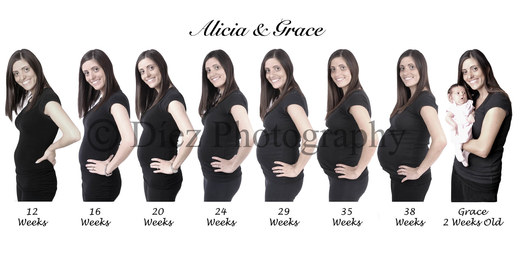 Pregnancy progression covered 2