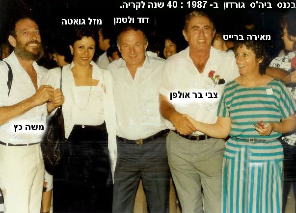   1987-1