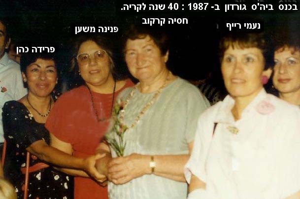   1987-2
