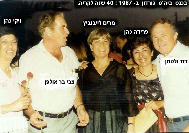   1987-3
