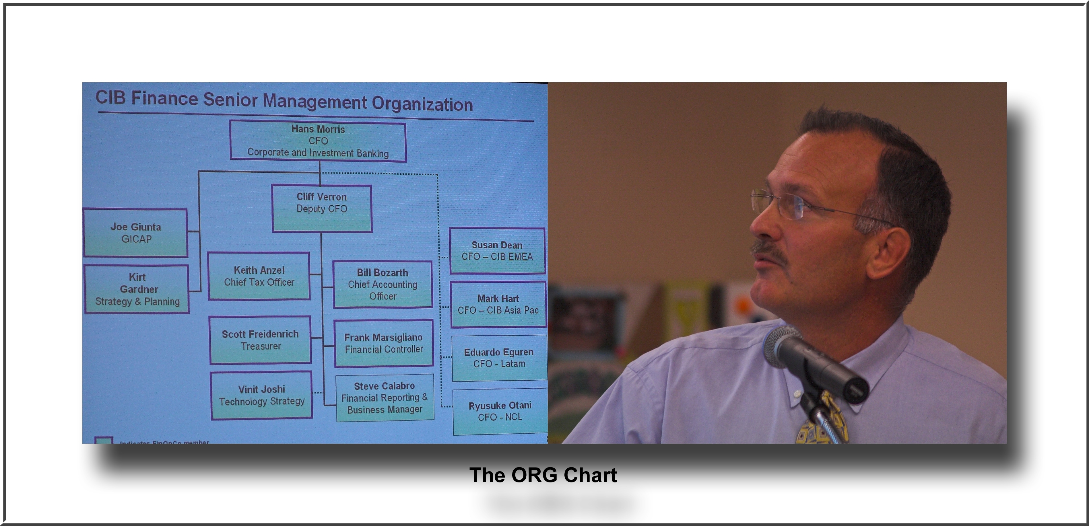 ORG Chart.jpg