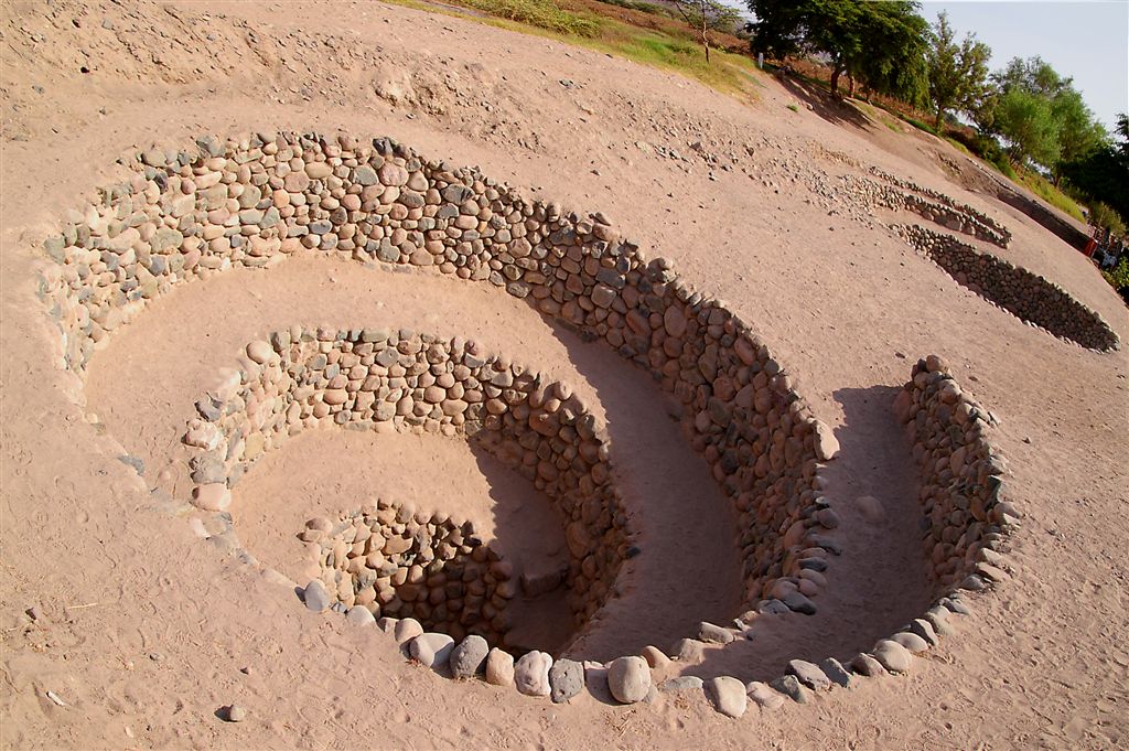 Aqueducts Of Nazca