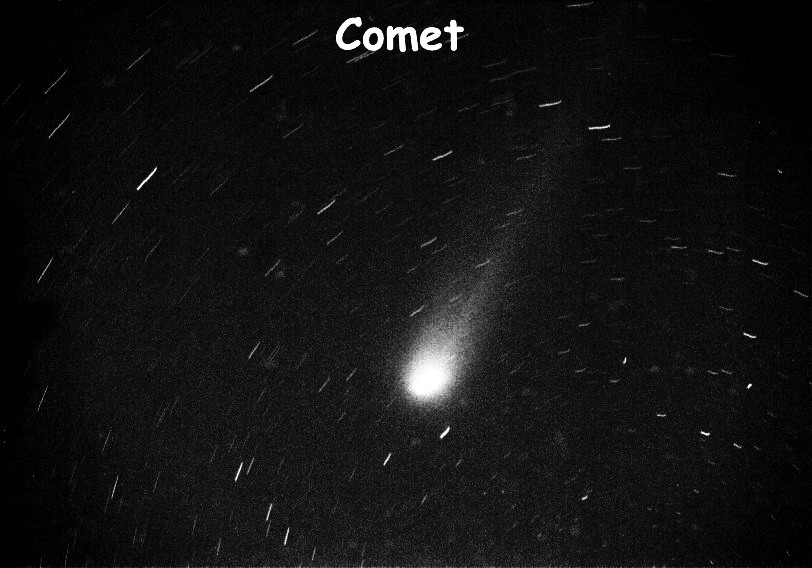 Comet of 1996