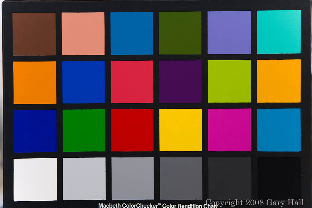 Color chart
