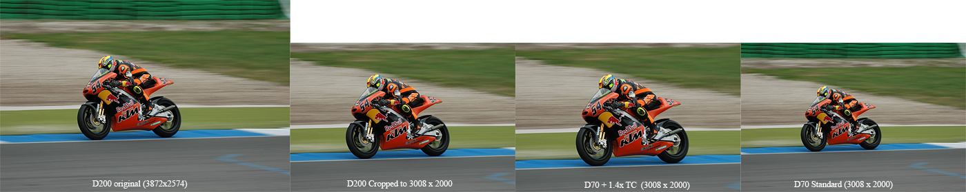 D70+1,4x Teleconverter  vs D200