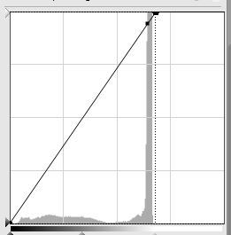 03 Histogramm +1 EV und clipping.JPG