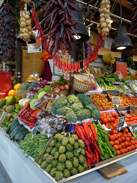 Mercat de San Miguel