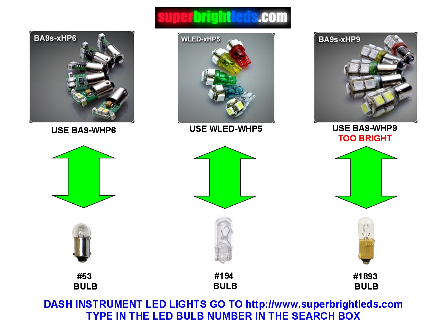 INSTRUMENT LED REPLACEMENT BULBS.jpg